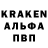 Канабис индика Marat Bazrov